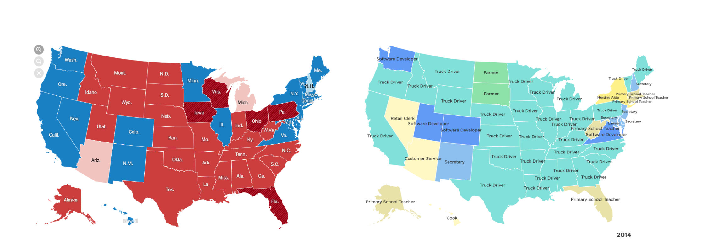 The result of the 2016 Presidential election, and the most common jobs in each state